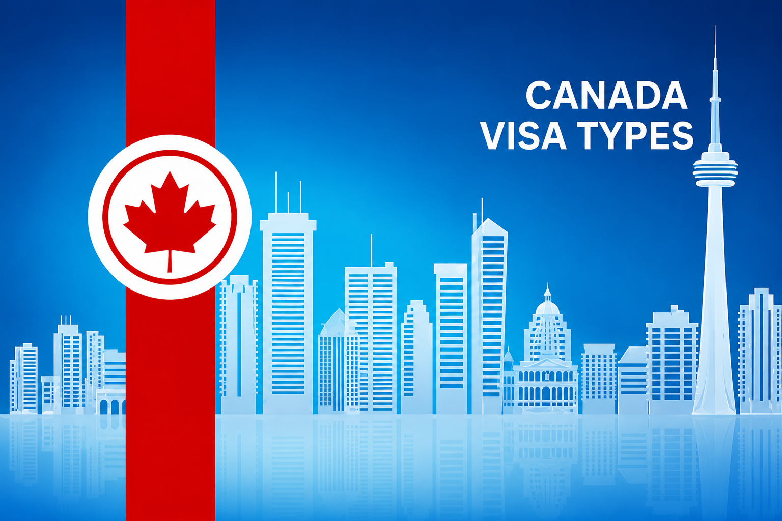 Everything You Should Know About Canadian Visa Categories